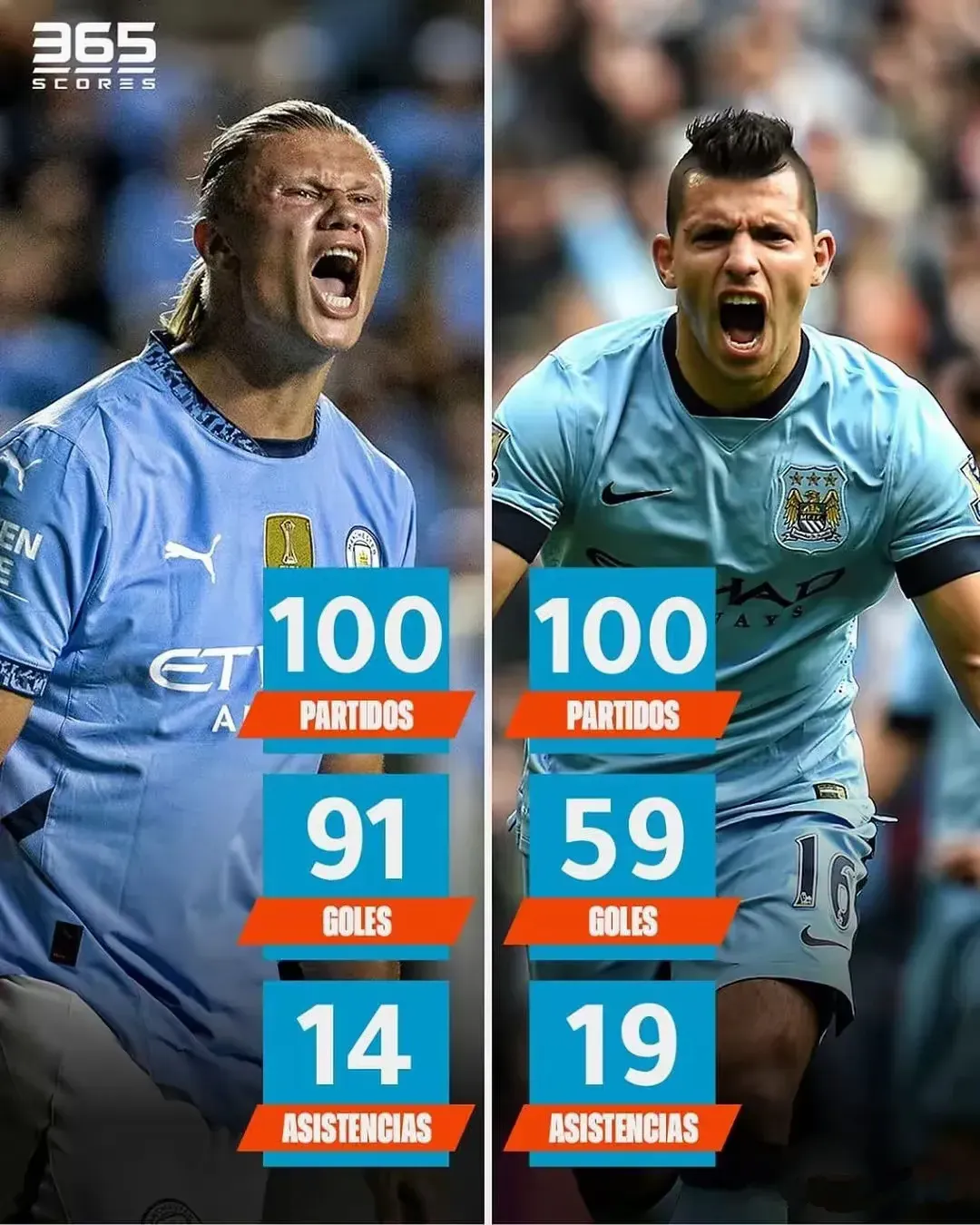 华体会登录-莱比锡力克那不勒斯，哈兰德梅开二度世界杯