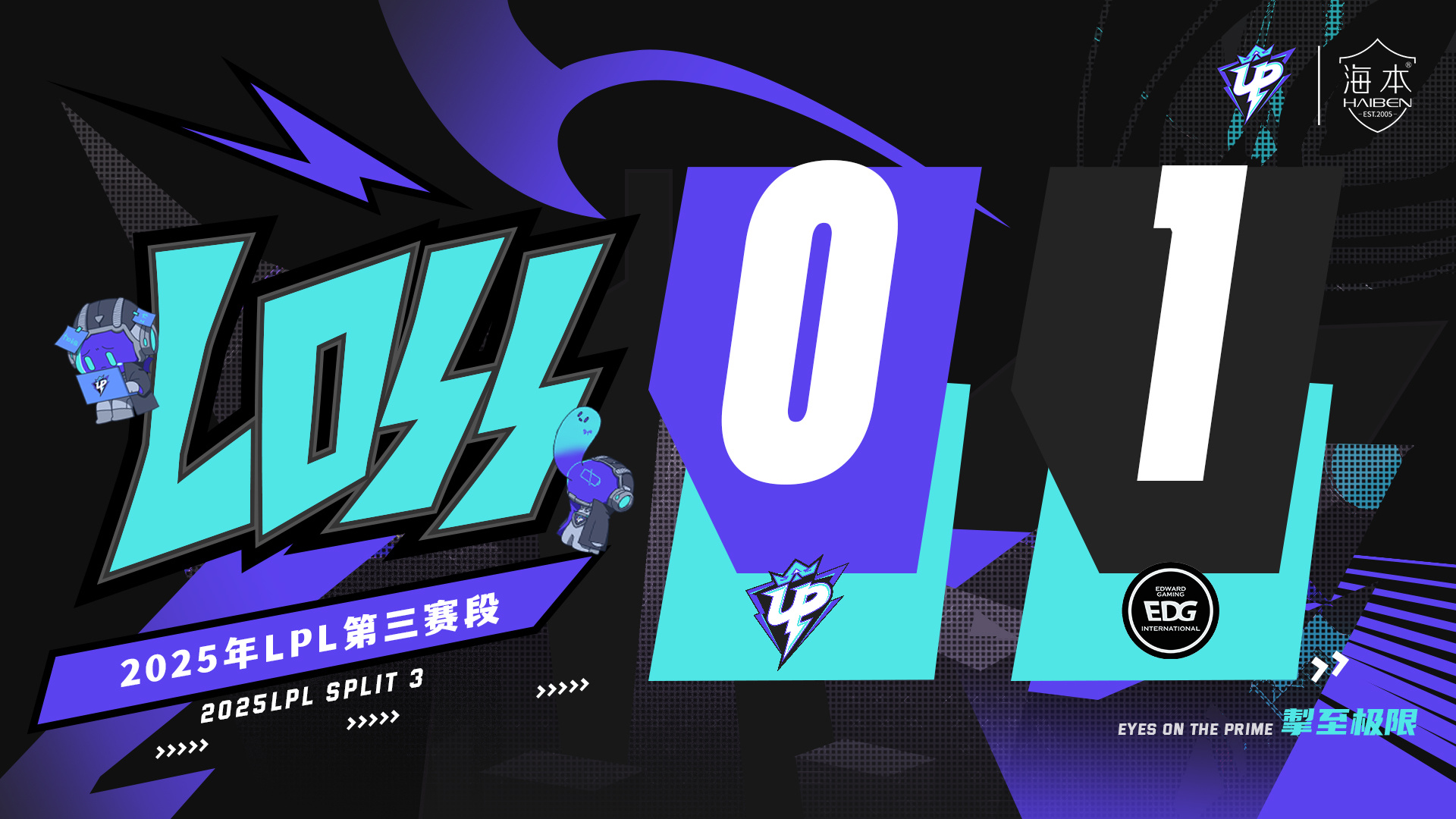 包含EDG险胜TL，Chovy三分雨点燃全场的词条