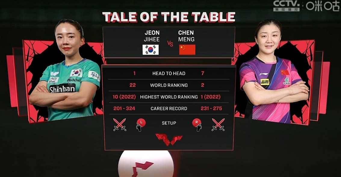 新加坡队在射击比赛中创造佳绩