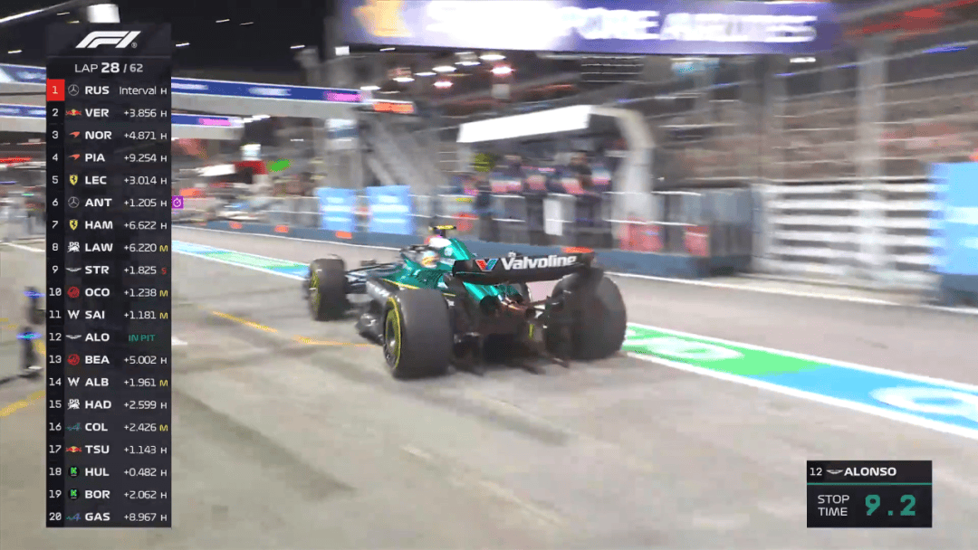 华体会app-迈凯伦翻盘哈斯车队，阿隆索扛起全队